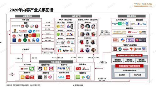 52爆料吃瓜网 网红大鹅陈妍染,52爆料吃瓜网独家揭秘